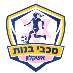 Maccabi Banot